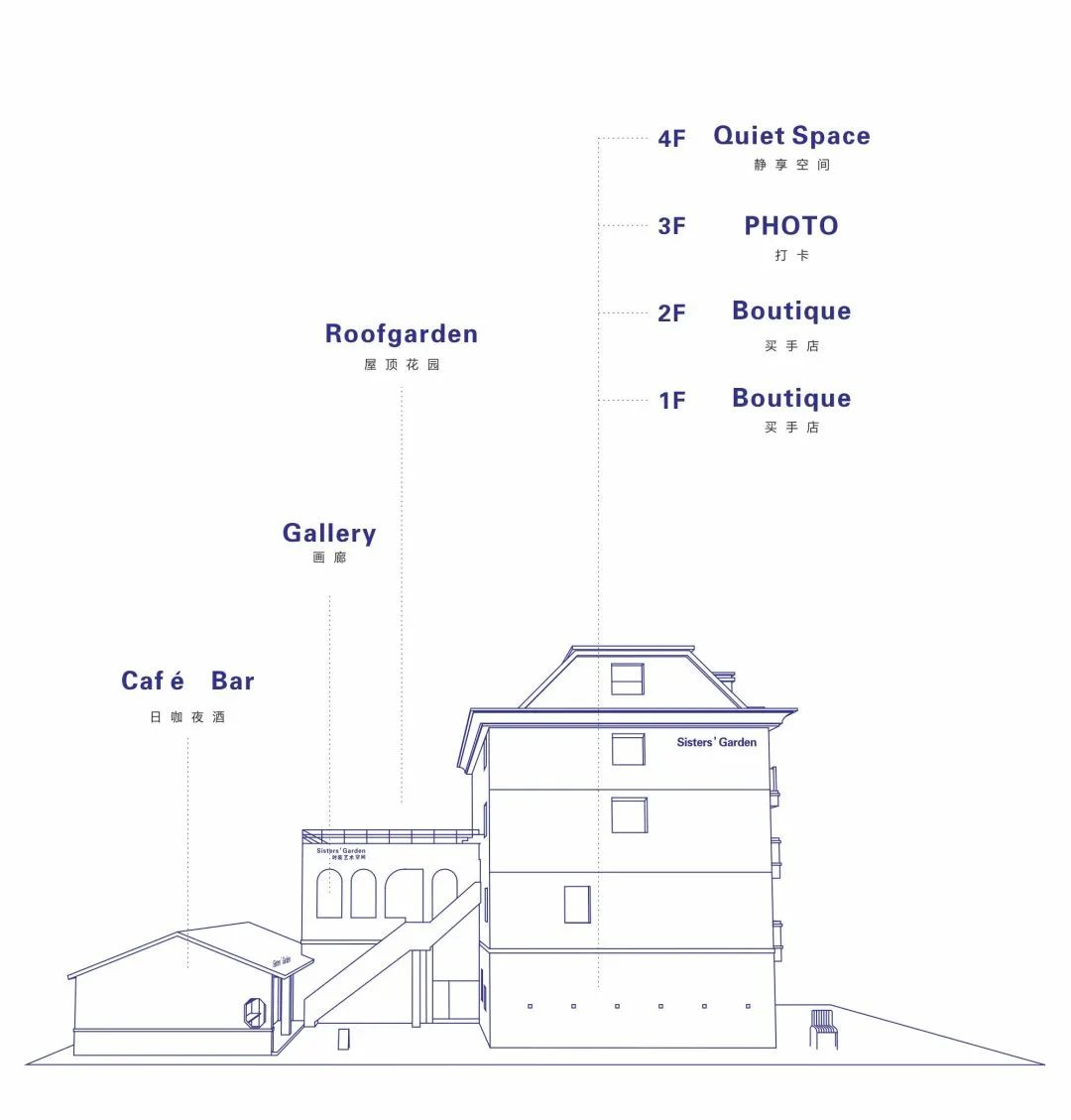 Sisters’ Garden Space 买手店丨中国杭州丨梯子设计-6