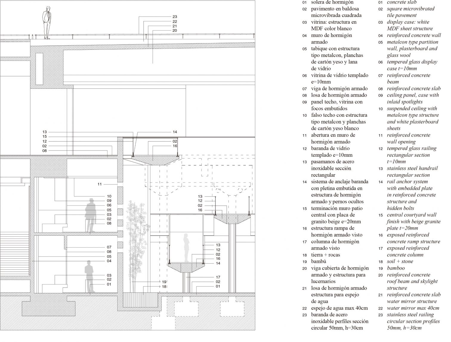 智利圣地亚哥 La Moneda 文化中心-24