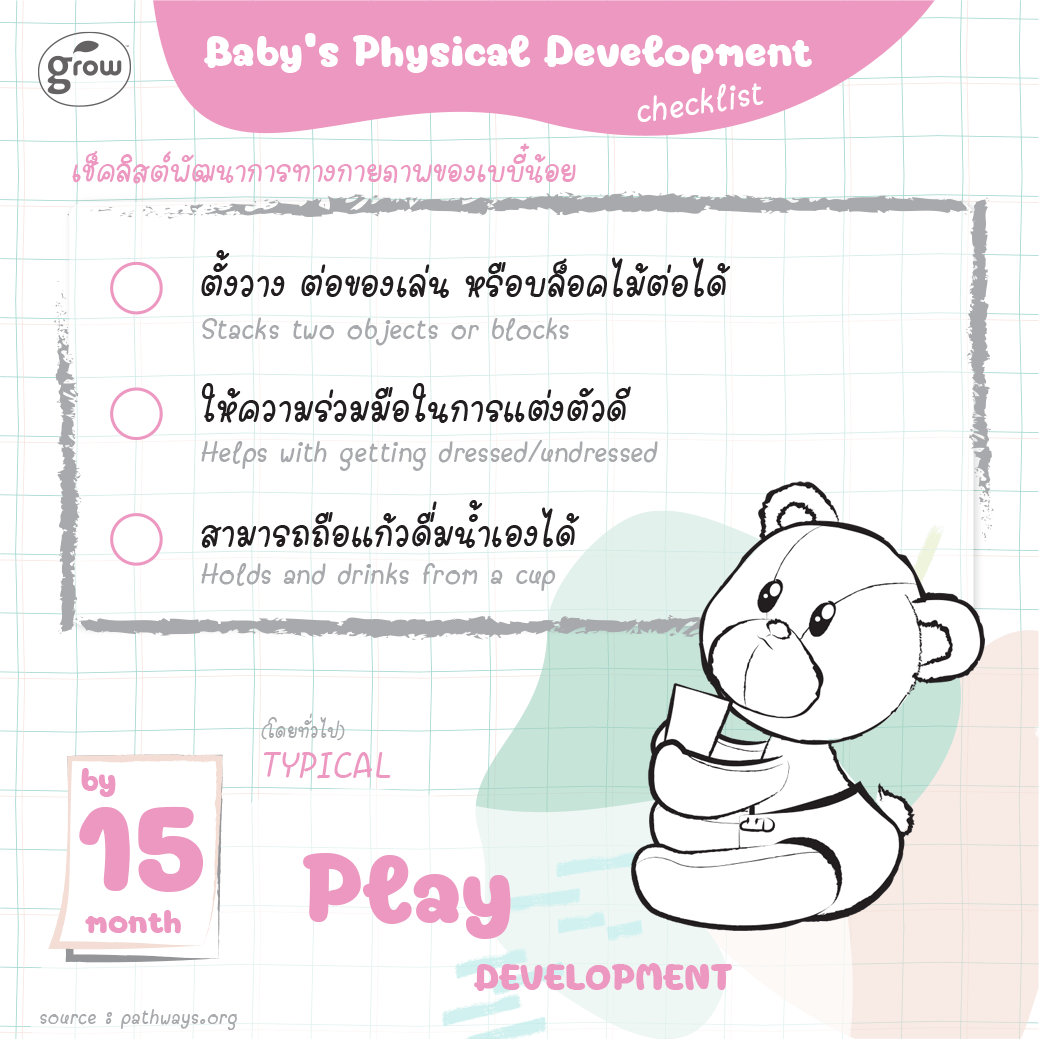 婴儿用品清单信息图丨未明确提及个人或机构名称-18