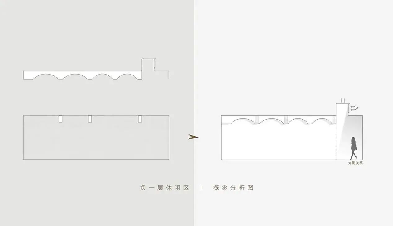 900㎡伴山别墅丨中国佛山丨巨人设计-51