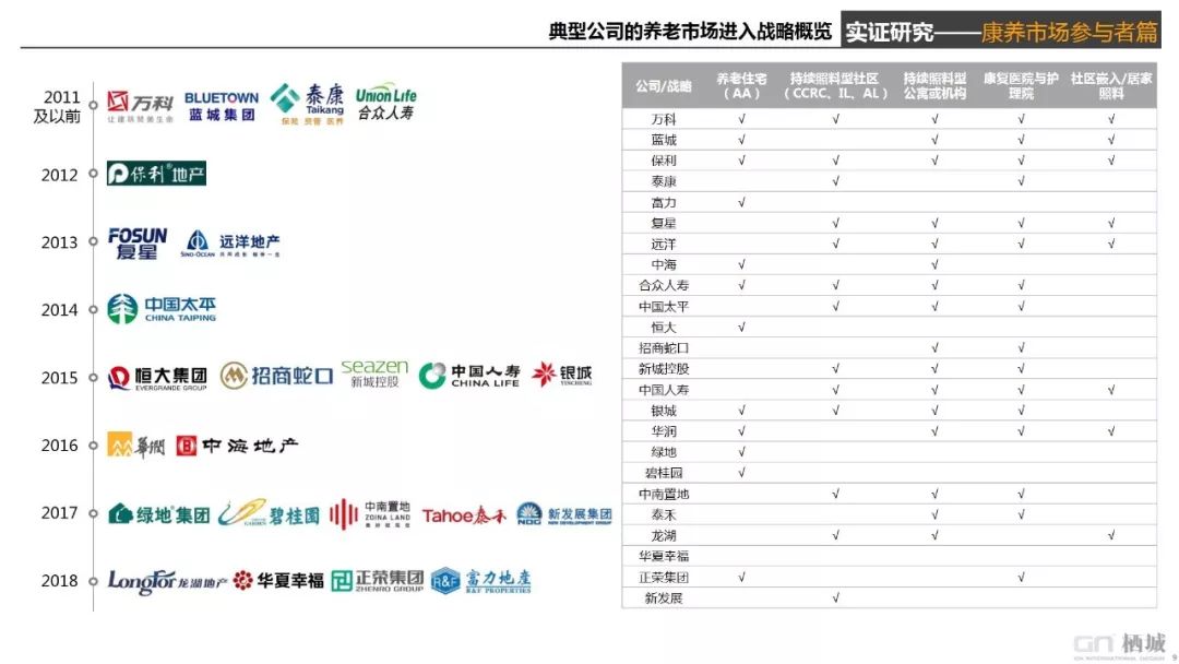 栖城设计“橙子奖”项目案例解析-604