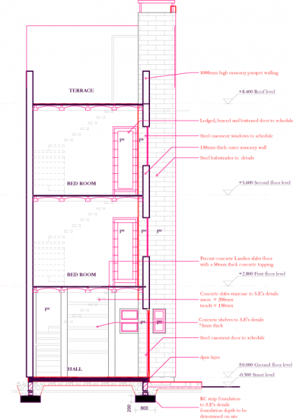 丨肯尼亚内罗毕丨Tecta Consultants-71