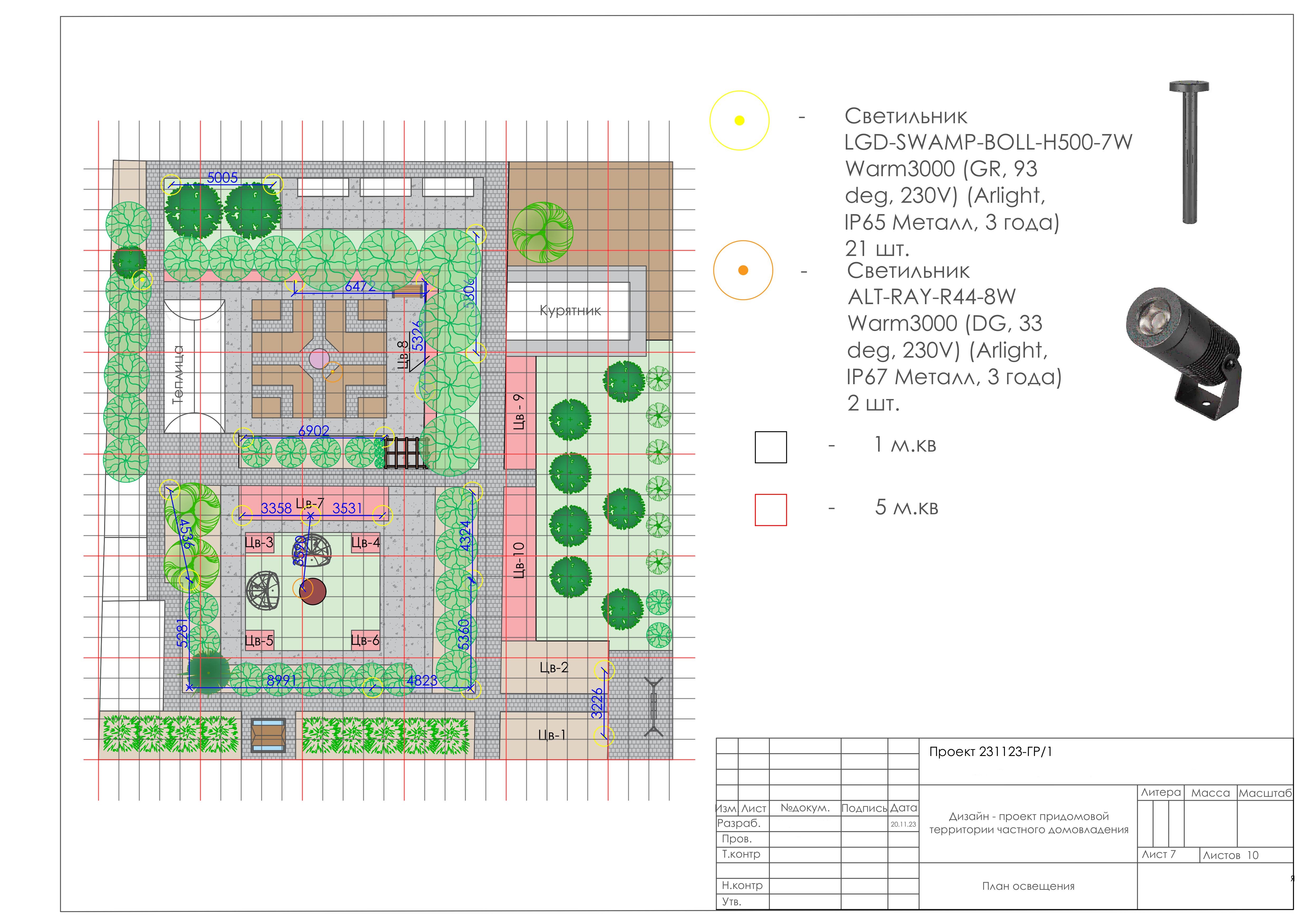Проект Сирень-5