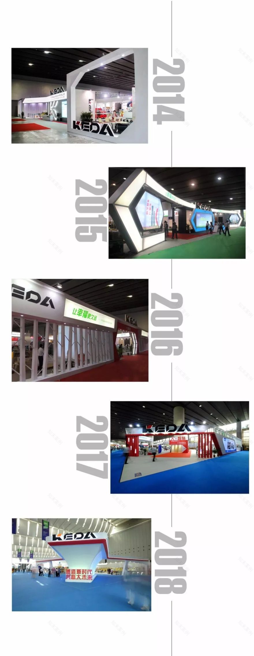 商业展示|科达2025中国制造的澎湃力量-55