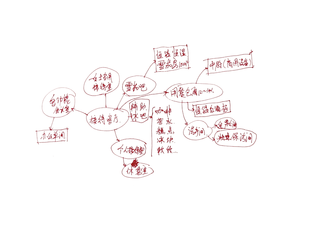 IM所念 · 私人会所丨中国杭州丨兆悦设计 | 虎设计-5