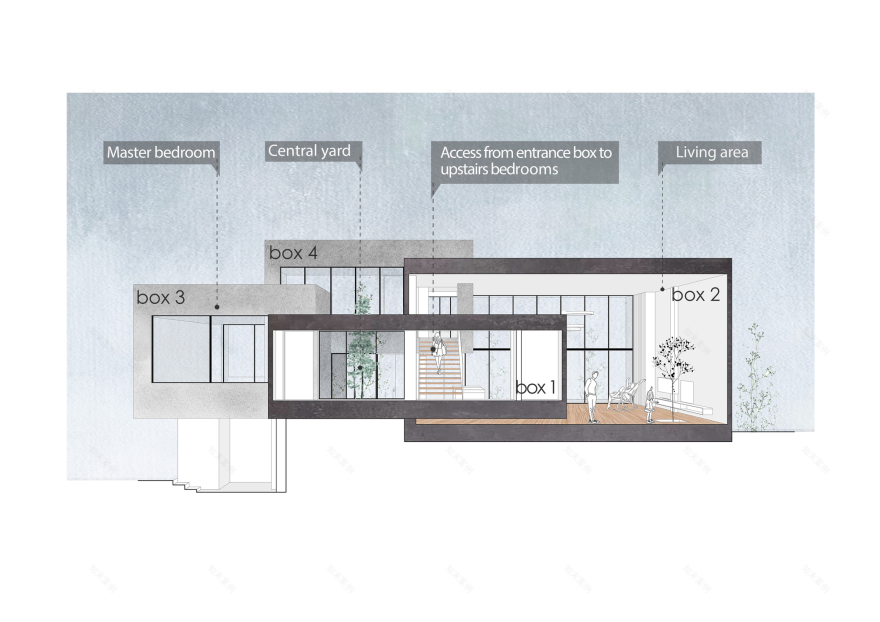 巴格沙赫尔别墅丨伊朗丨Experience Studio-45
