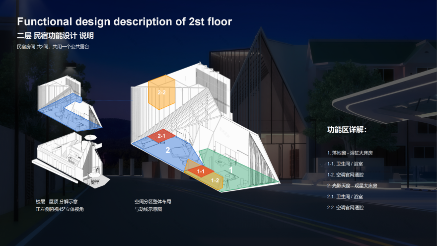 来自产品设计师的想象 —— 超小共创活动与民宿空间-10