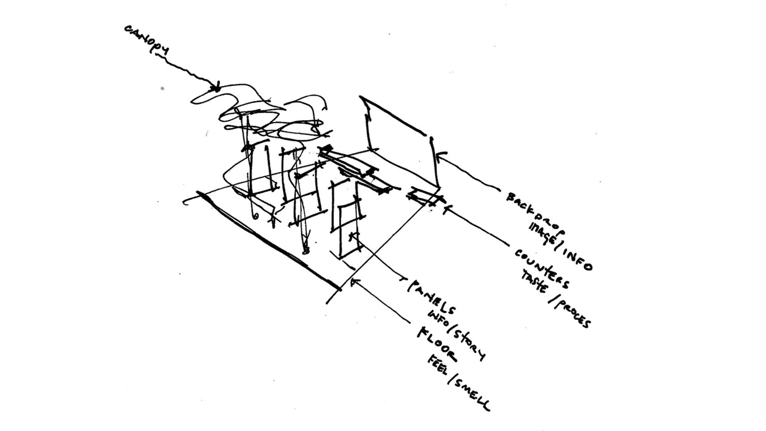 Slow Food Nation Aidlin Darling-5