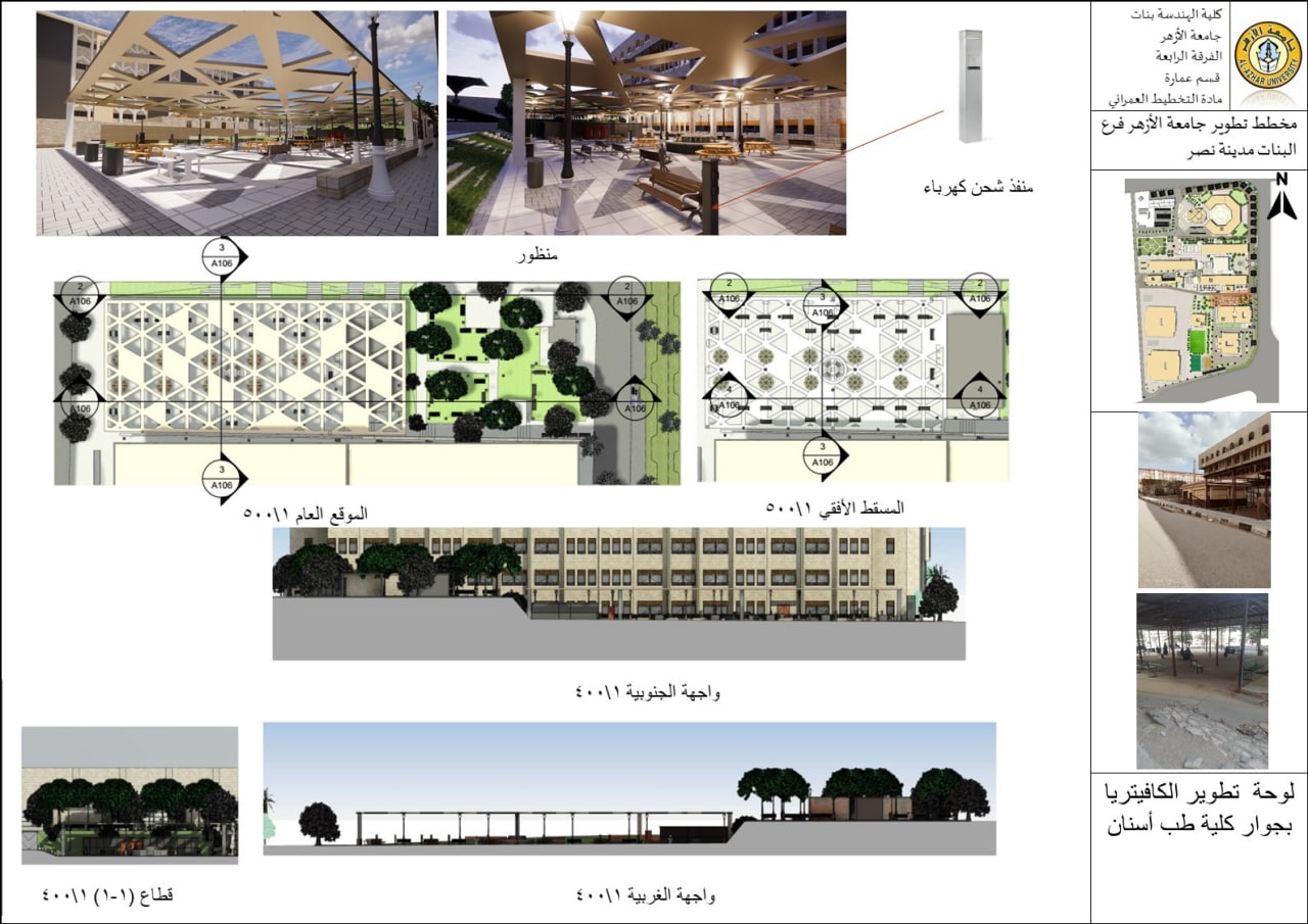 Develop the campus of Al-Azhar University-37