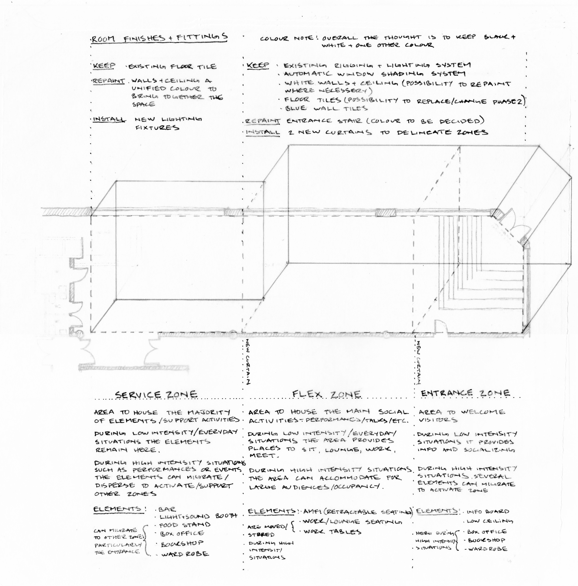 黑色博·剧院休息室丨NorwayOslo丨Kolab Arkitekter,aworks-26
