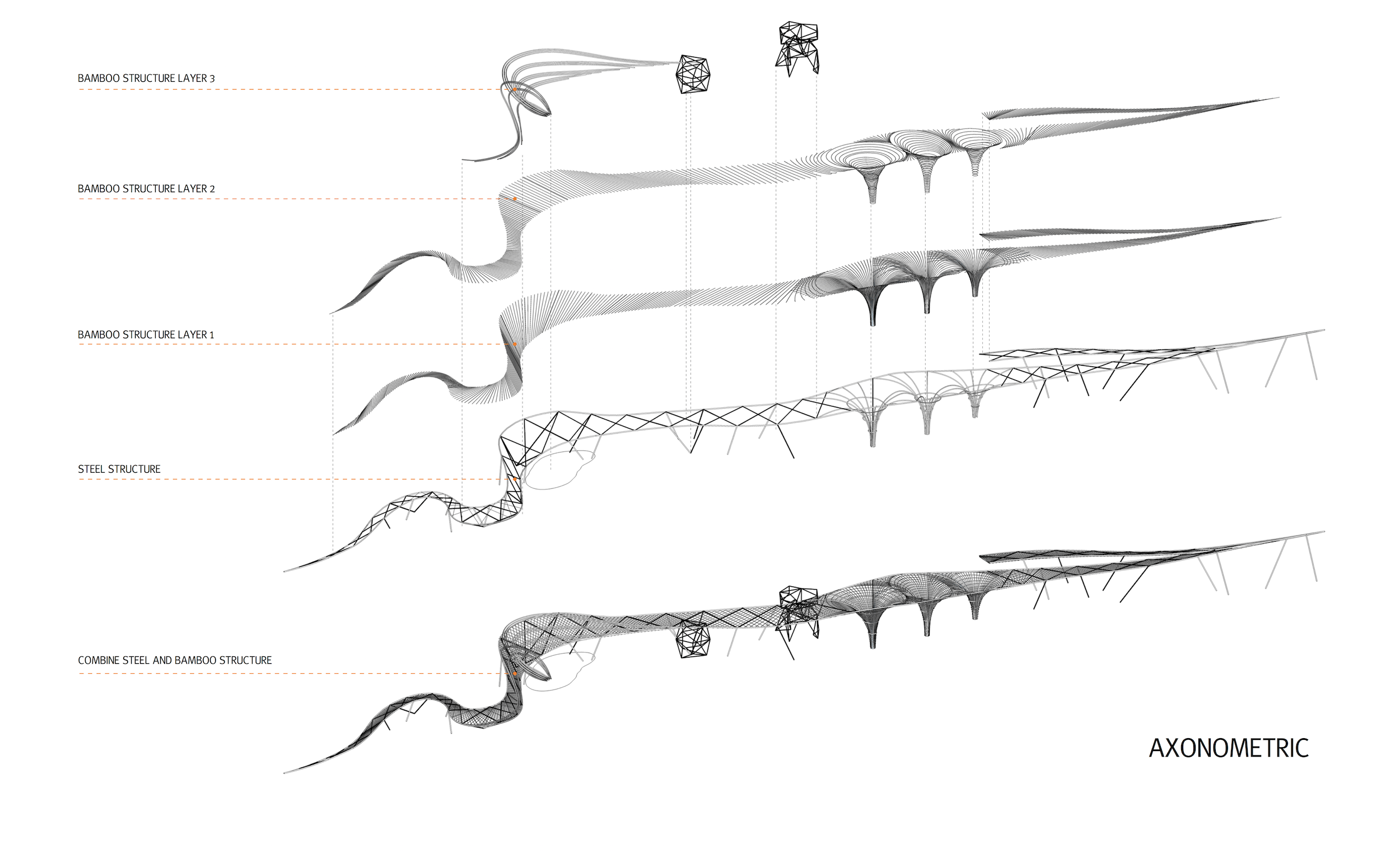 湄公河竹亭 · PO·D 建筑师的生态设计-23