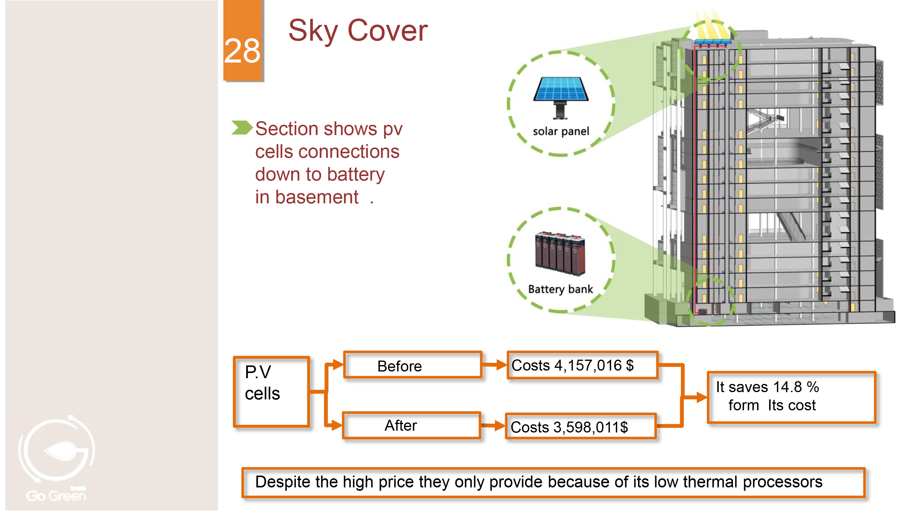 High performance building in Aswan full report-26