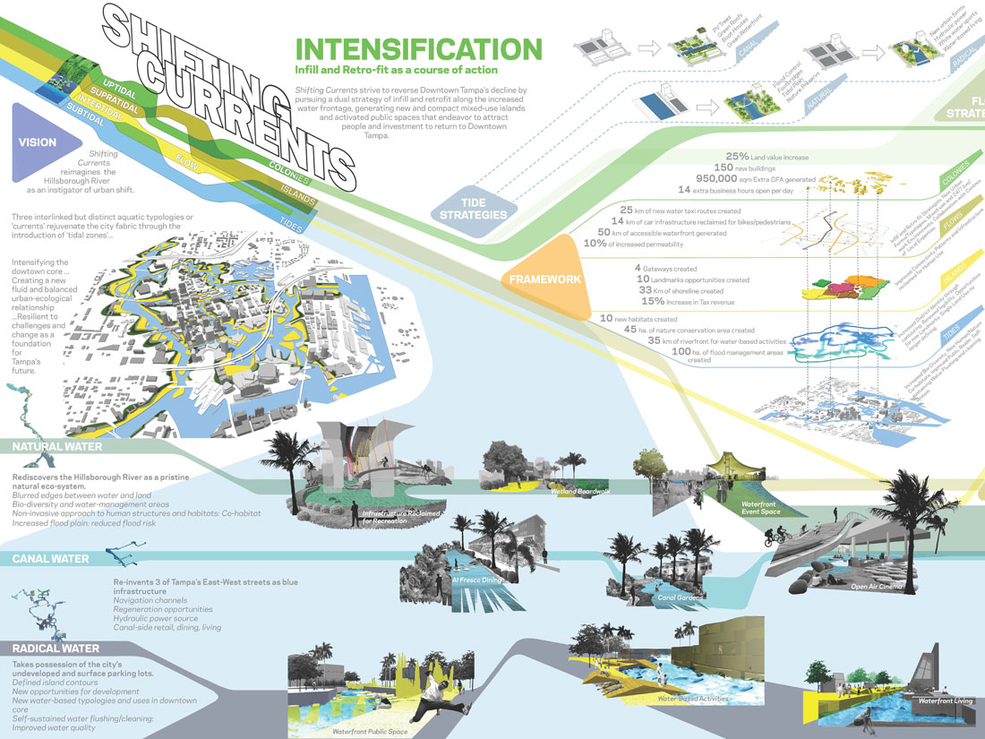 (Re) Stitch Tampa（重塑坦帕）丨美国丨参与竞赛的各国设计师-32