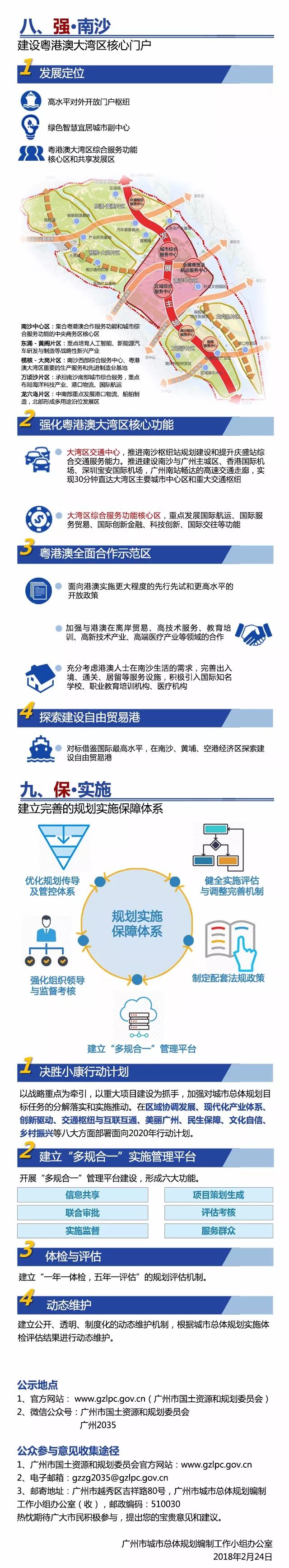 《广州市城市总体规划（2017-2035年）》草案-6