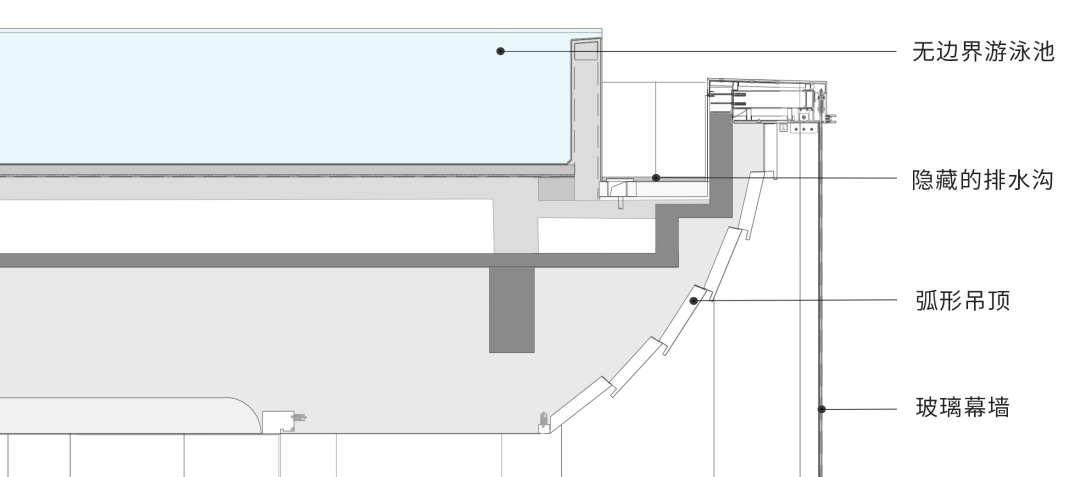 广州华润·金沙瑞府丨中国广州丨深圳沃亚景观规划设计有限公司-53
