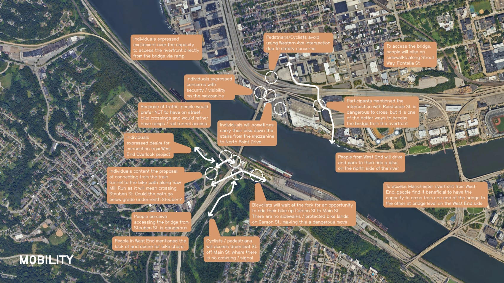 西区大桥·埃尔多拉多丨United StatesPittsburgh-22