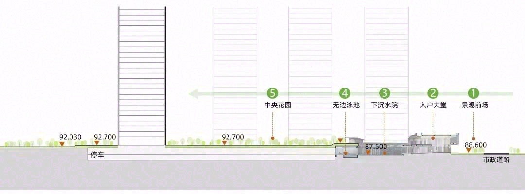 南宁峯上府丨中国南宁丨PTA上海柏涛-11