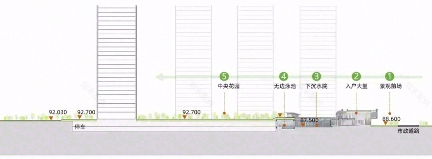 南宁峯上府丨中国南宁丨PTA上海柏涛-11