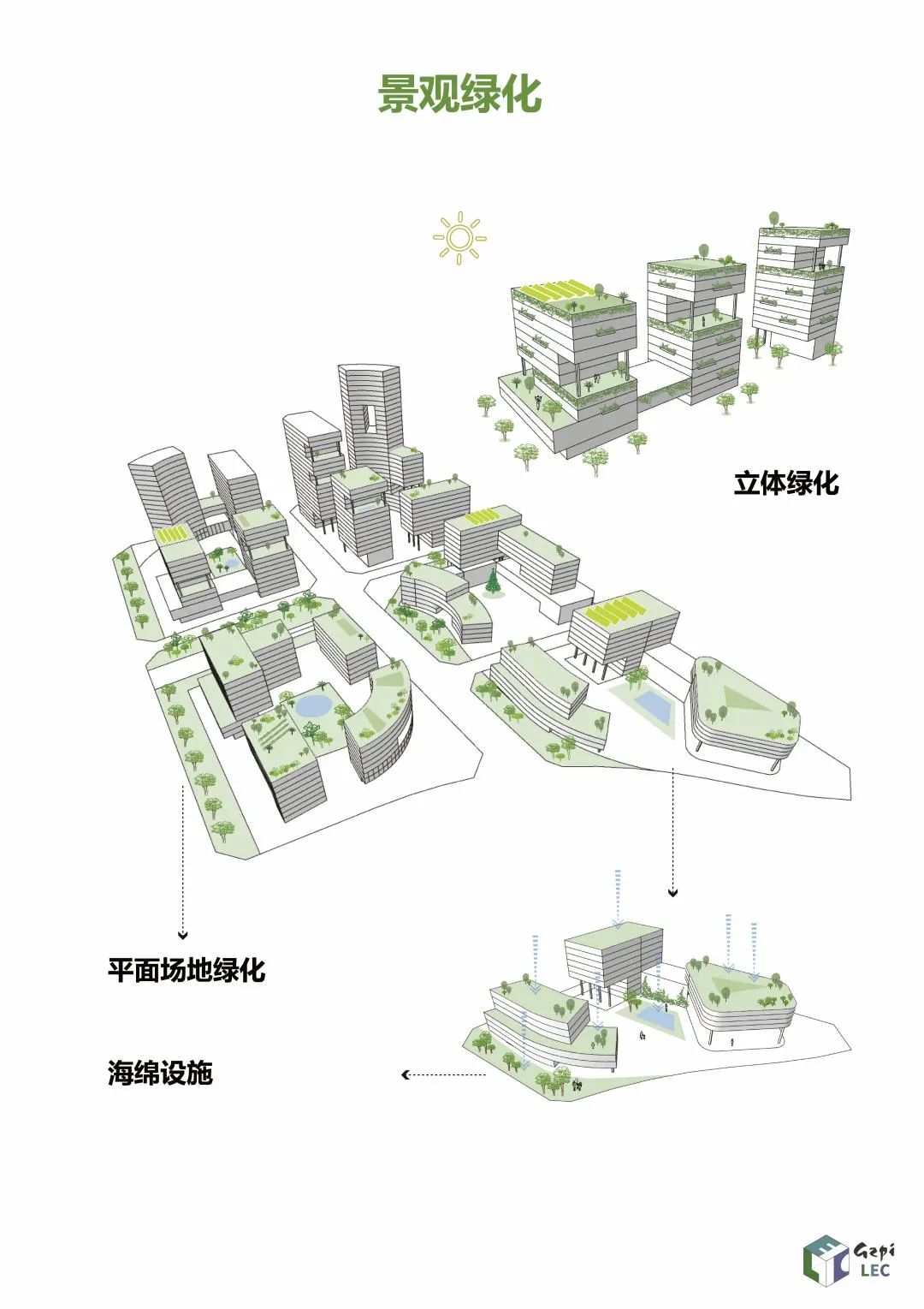 广州“酷城”行动丨中国广州丨低碳生态规划研究中心-33