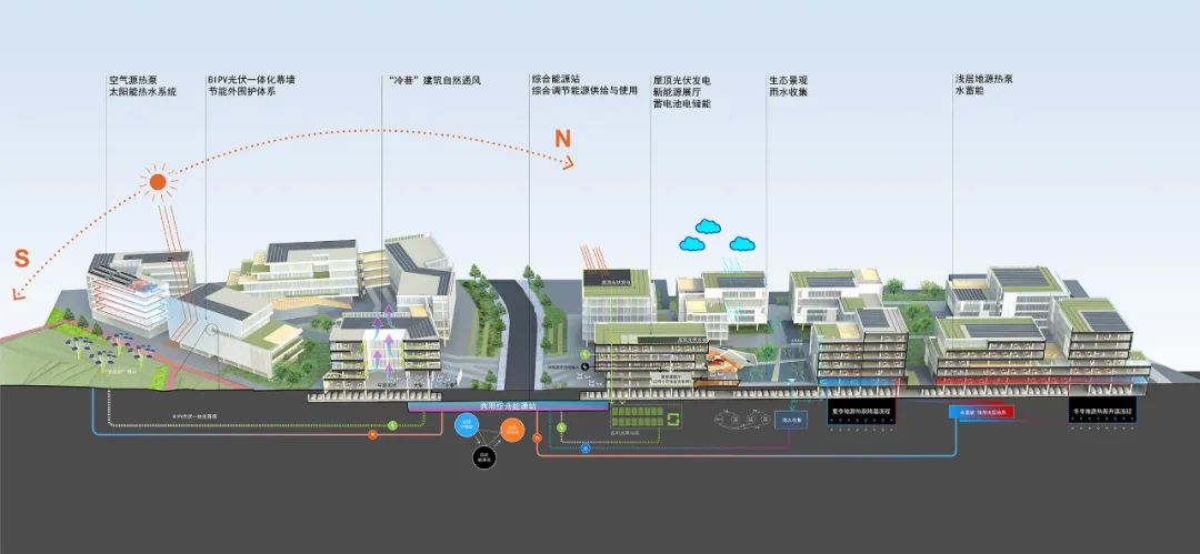 G60科创之眼商办综合体丨中国上海丨FTA-64