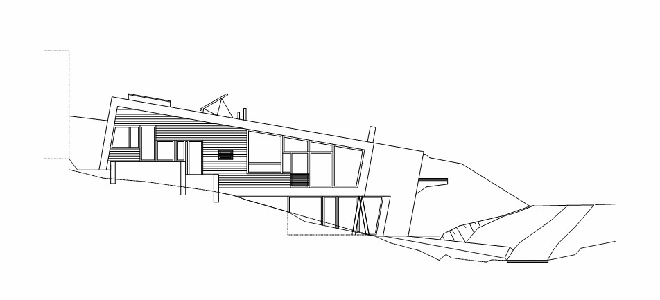 Presentation Project-7