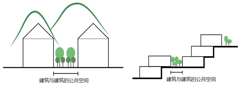 纬图山地低层住区景观营造丨中国重庆丨纬图设计机构（WTD）-81