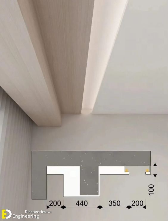 Methods of Gypsum Ceiling Installation-20
