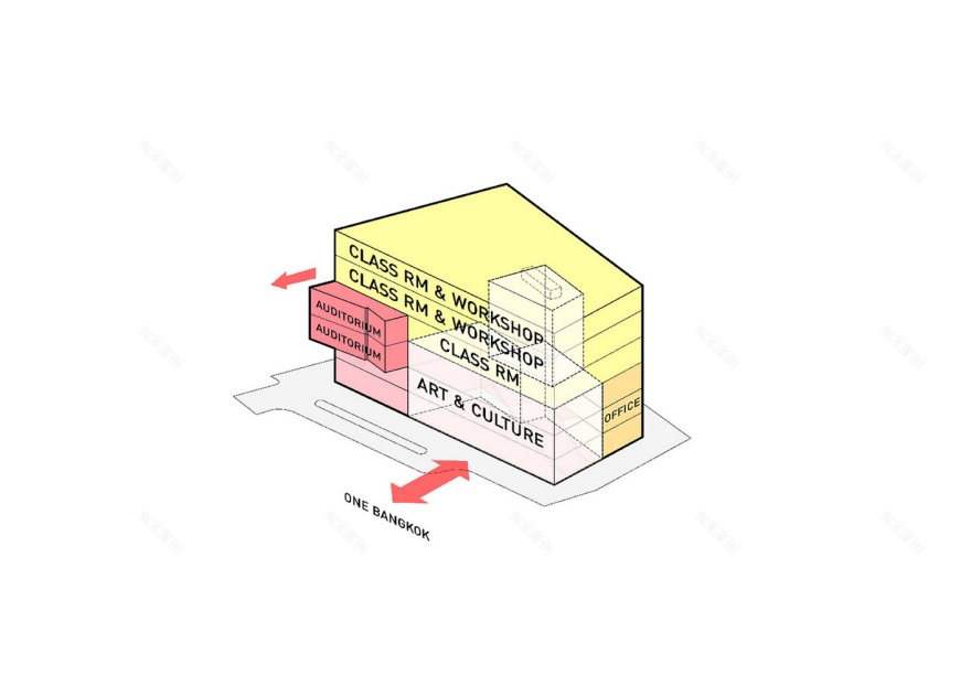 曼谷法国文化中心-71