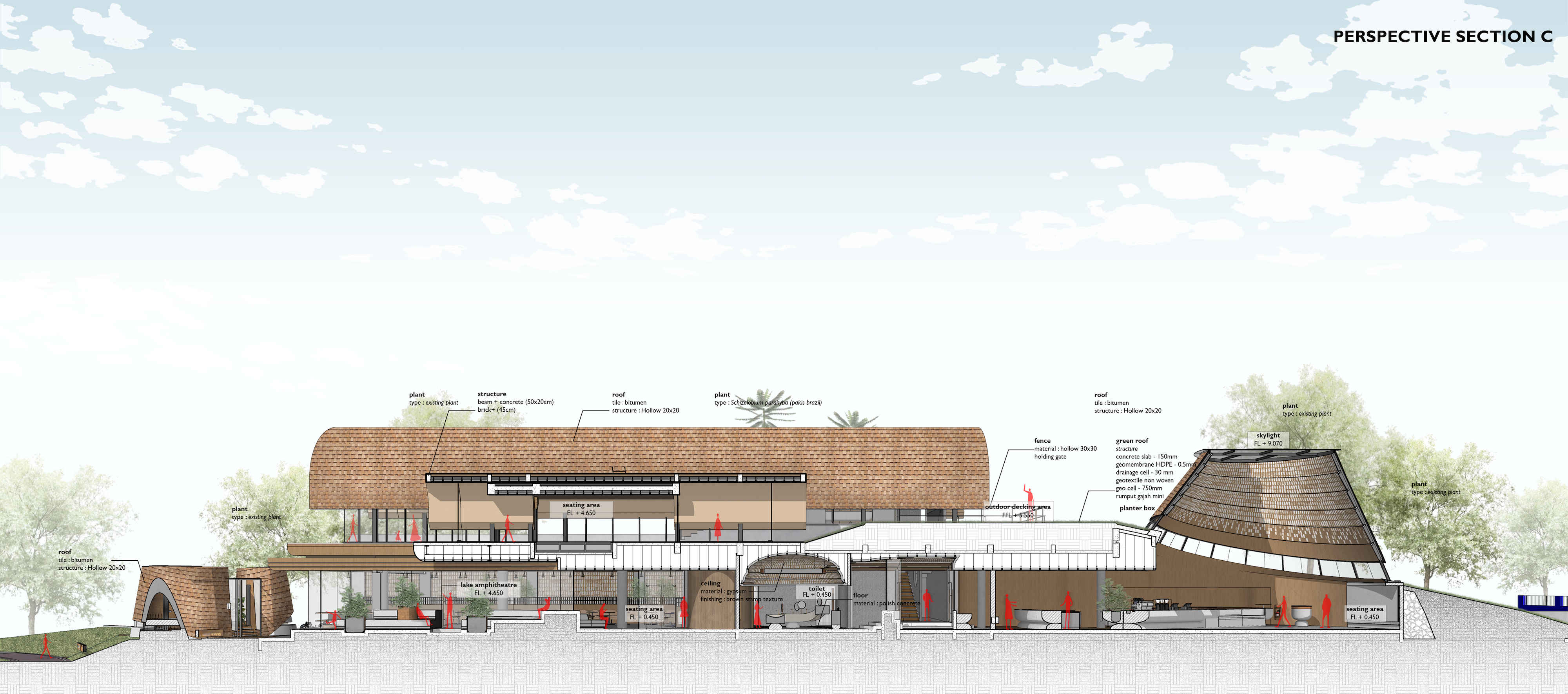 被坡地庇护的花园商业,RAD+ar丨印度-51