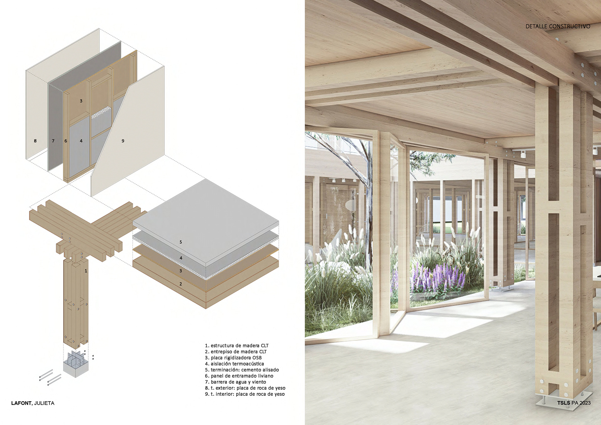 ARQUITECTURA DE USOS MIXTOS / 2023-21