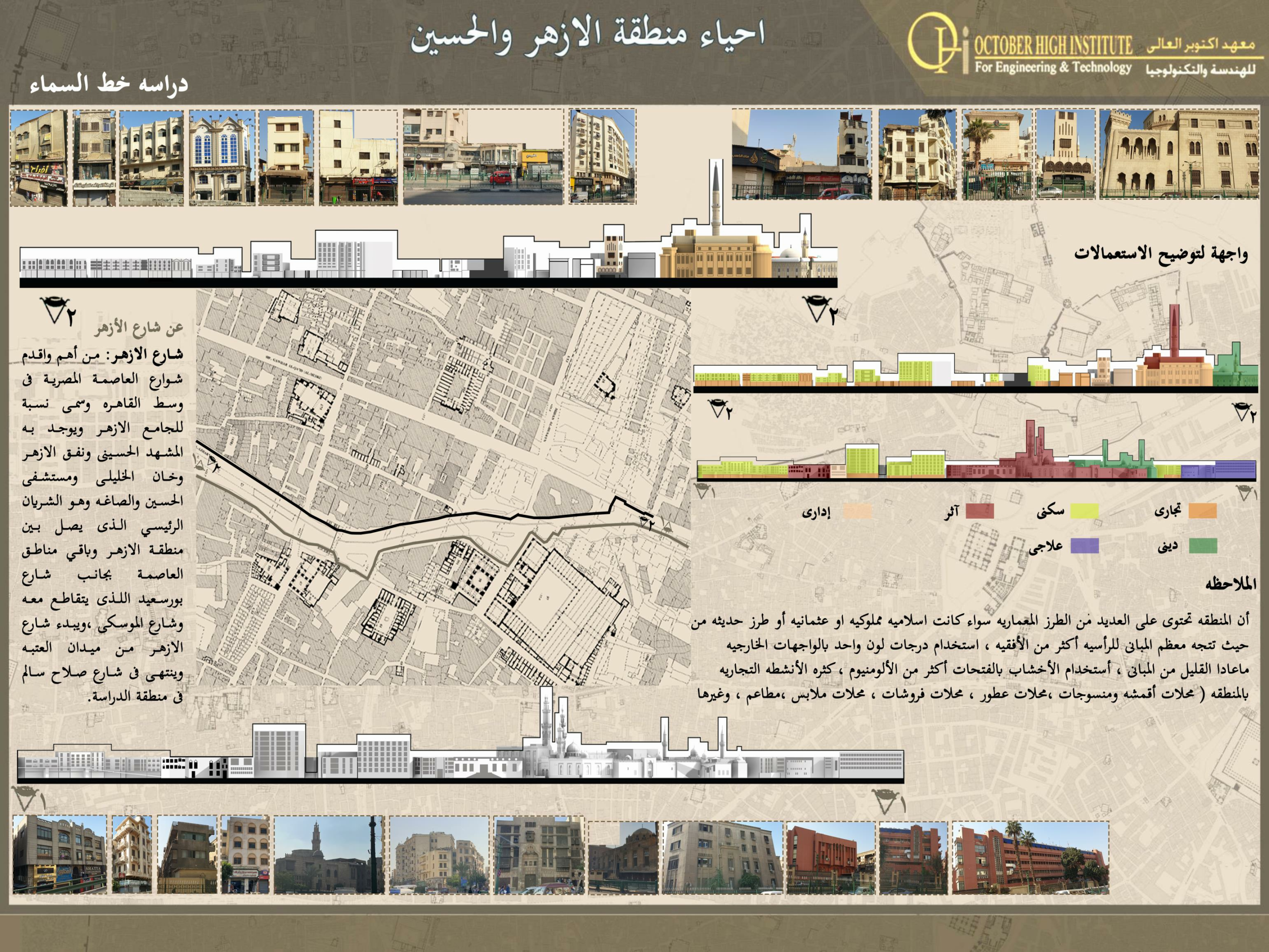 Al Azhar Zone 遗产保护丨埃及开罗丨DR. LOBNA ABDEL AZIZ,DR. NOHA EFFAT-14
