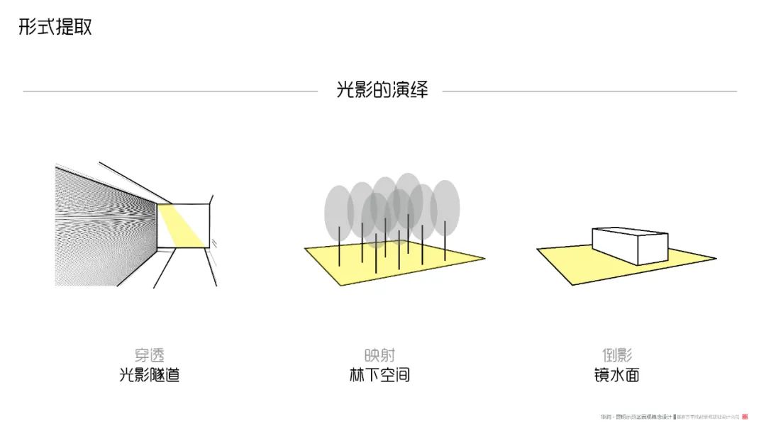 昆明华润·悦府展示区 | 光影变幻的宁静空间-20