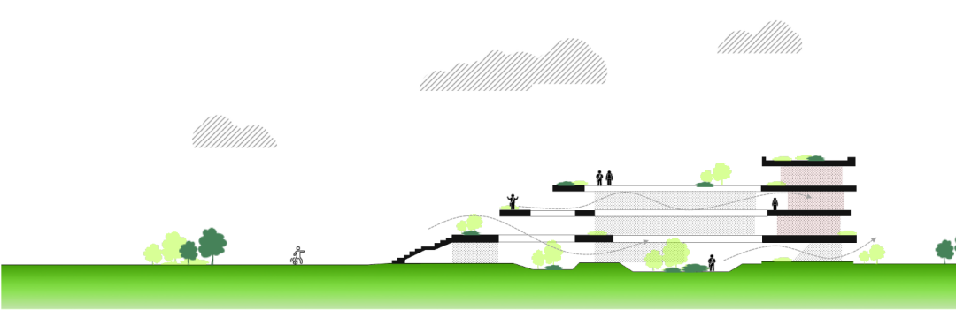 三亚崖州湾南繁科技城幼儿园,小学丨中国三亚丨上海联创设计集团股份有限公司-53