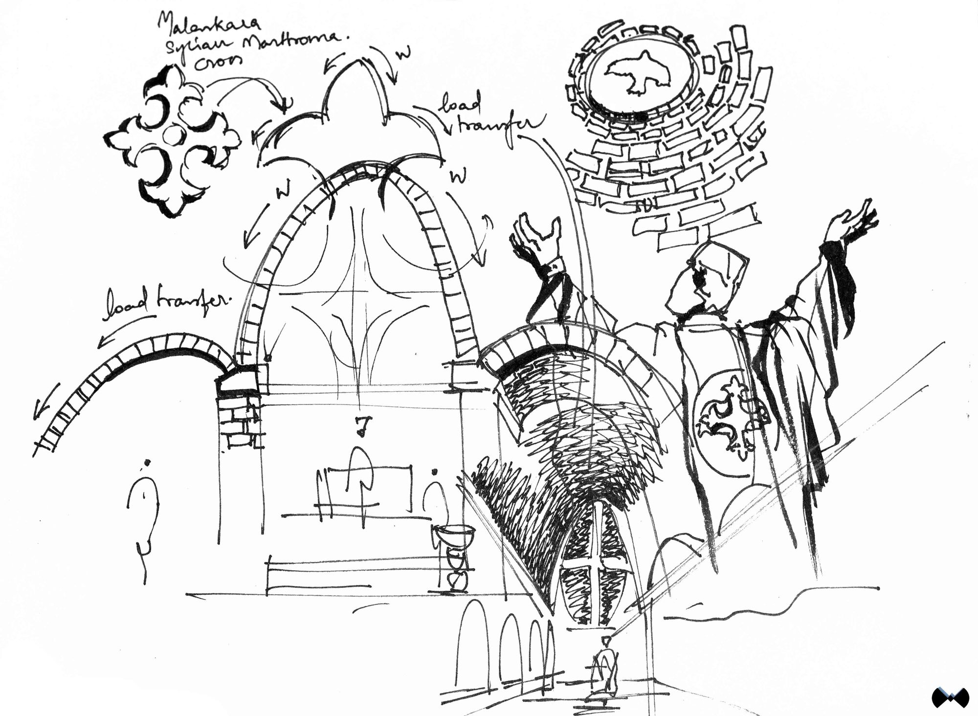 圣乔治东正教堂丨印度丨Wallmakers-24