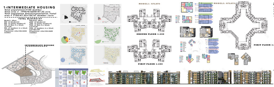 综合区域项目丨Benha faculty of Engineering-34