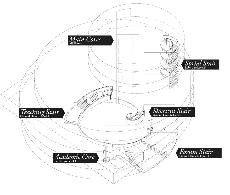 牛津 Blavatnik 政府学院 | 开放、沟通、透明的建筑表达-19