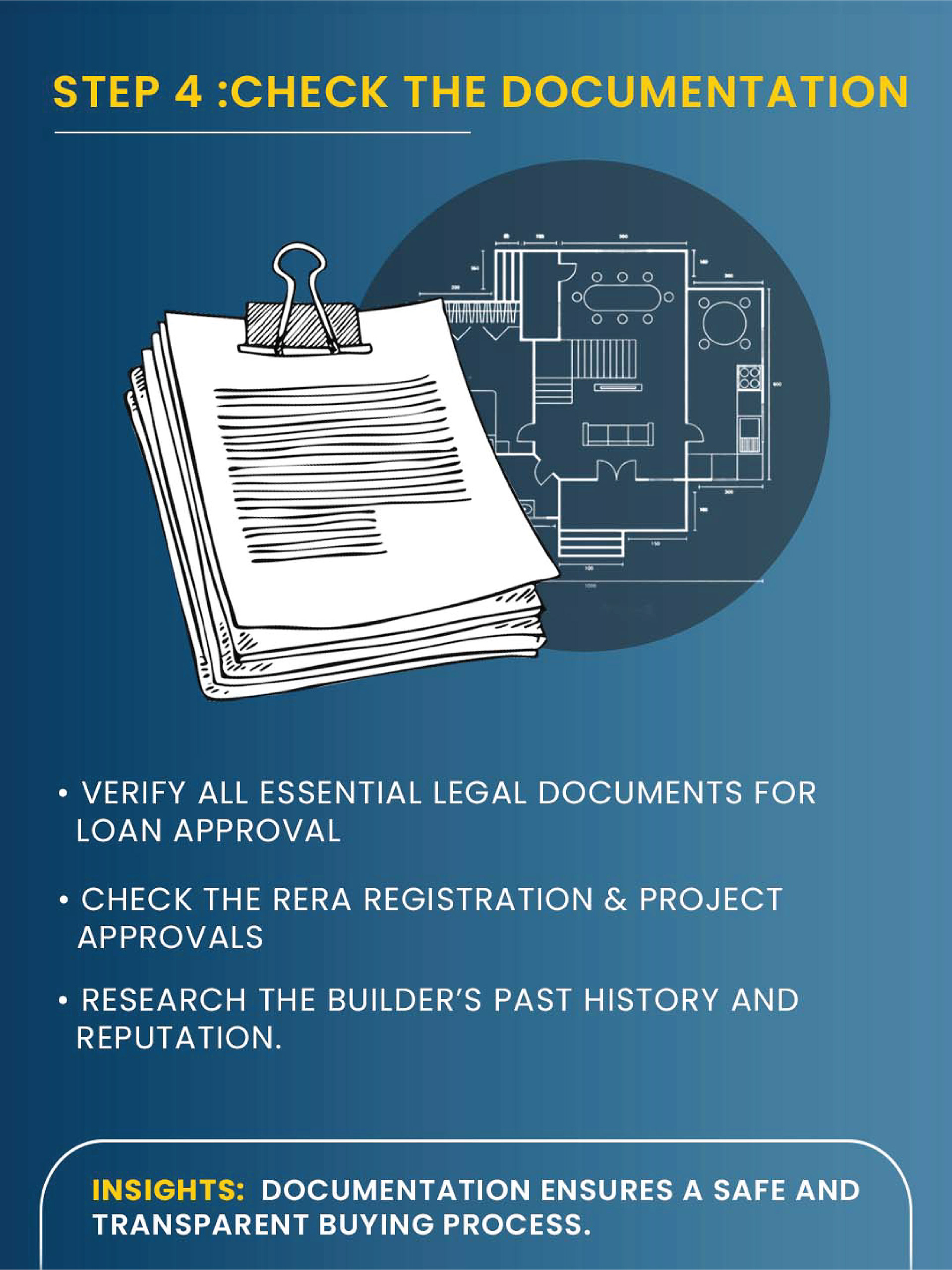 Real-Estate social media post-6