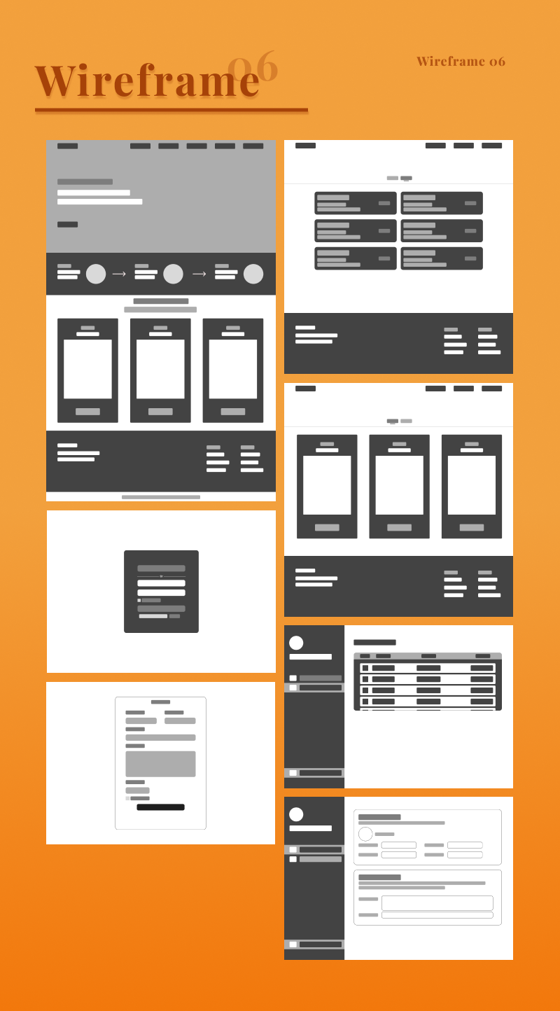 Raffiko Laundry Web Application UI/UX Study Case-5