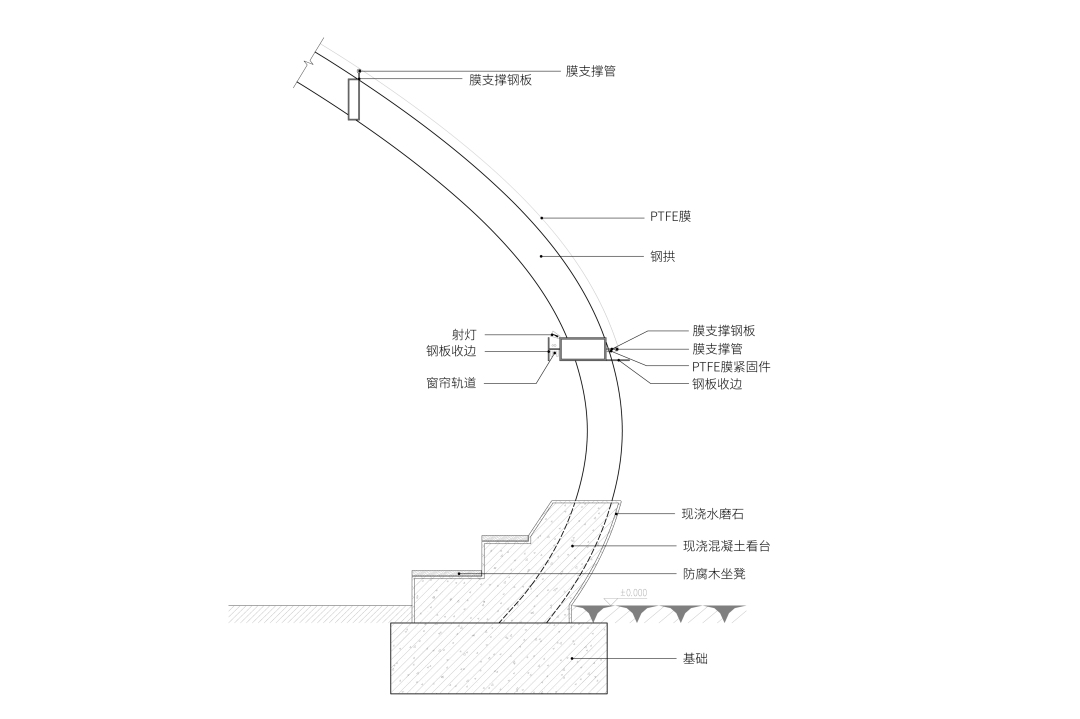 锦屏山麓小学丨中国佛山丨竖梁社-122