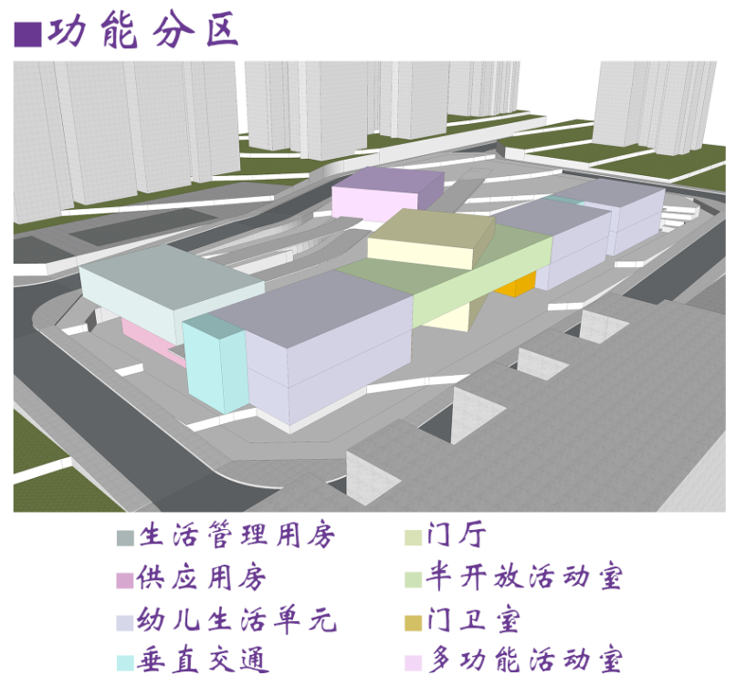 好强的天赋型选手!重大大二课设的吸睛紫色展板!色彩/构图/排版堪称一绝,空间创新与色彩叙事相结合的儿童友好型幼儿园建筑设计!-147