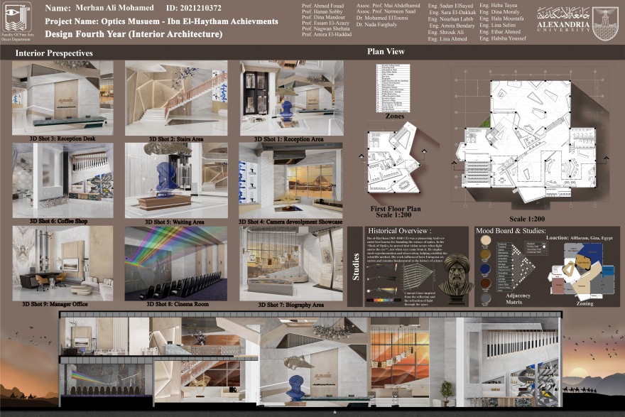 ضي | Museum of Optics & Vision-19
