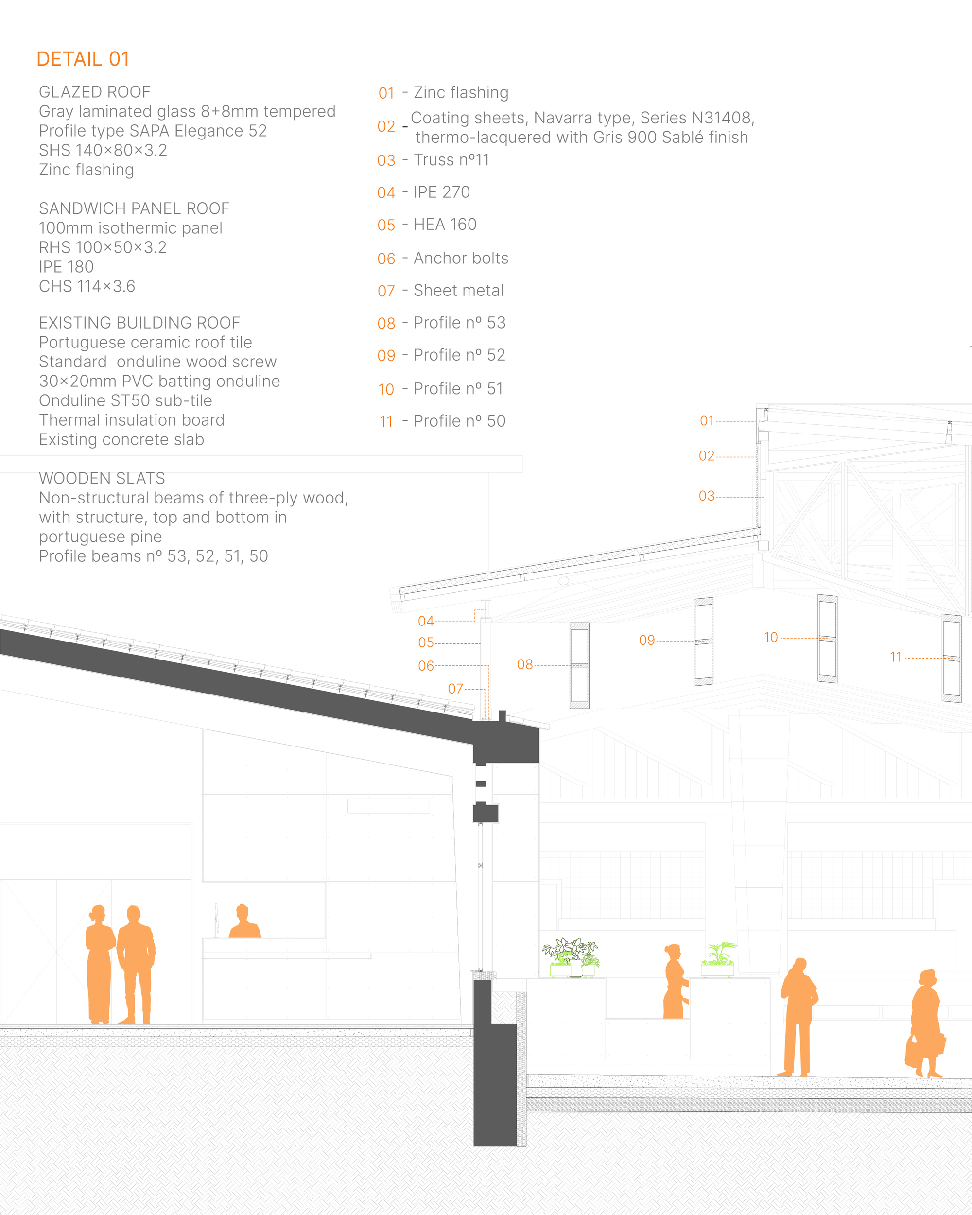 布拉加市政市场丨葡萄牙丨APTO Architecture-61