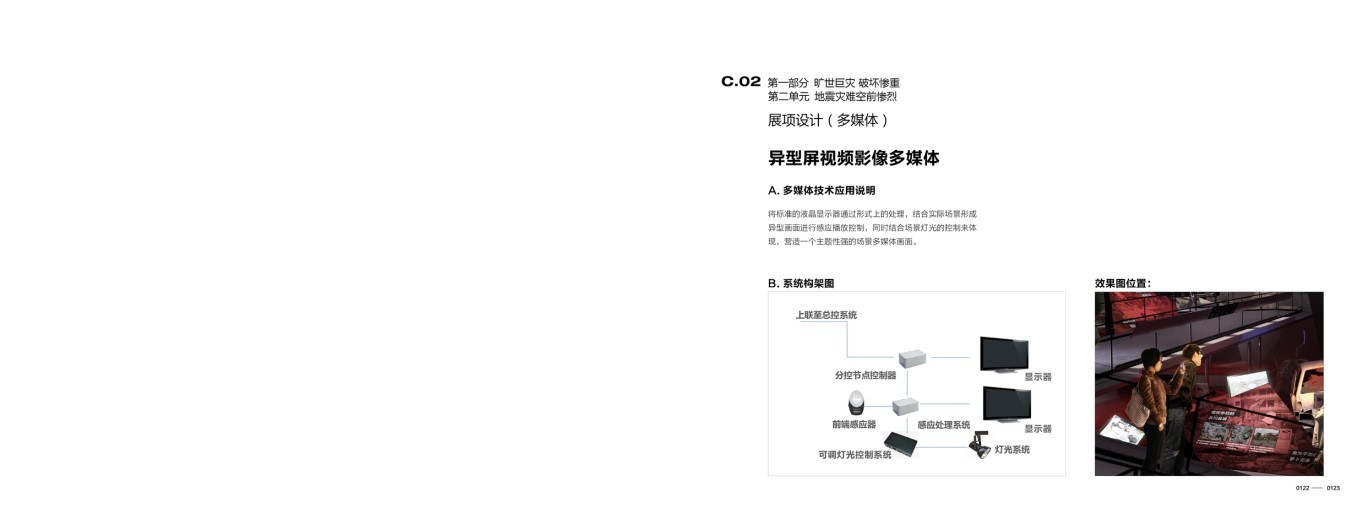 北川地震纪念馆-2-14