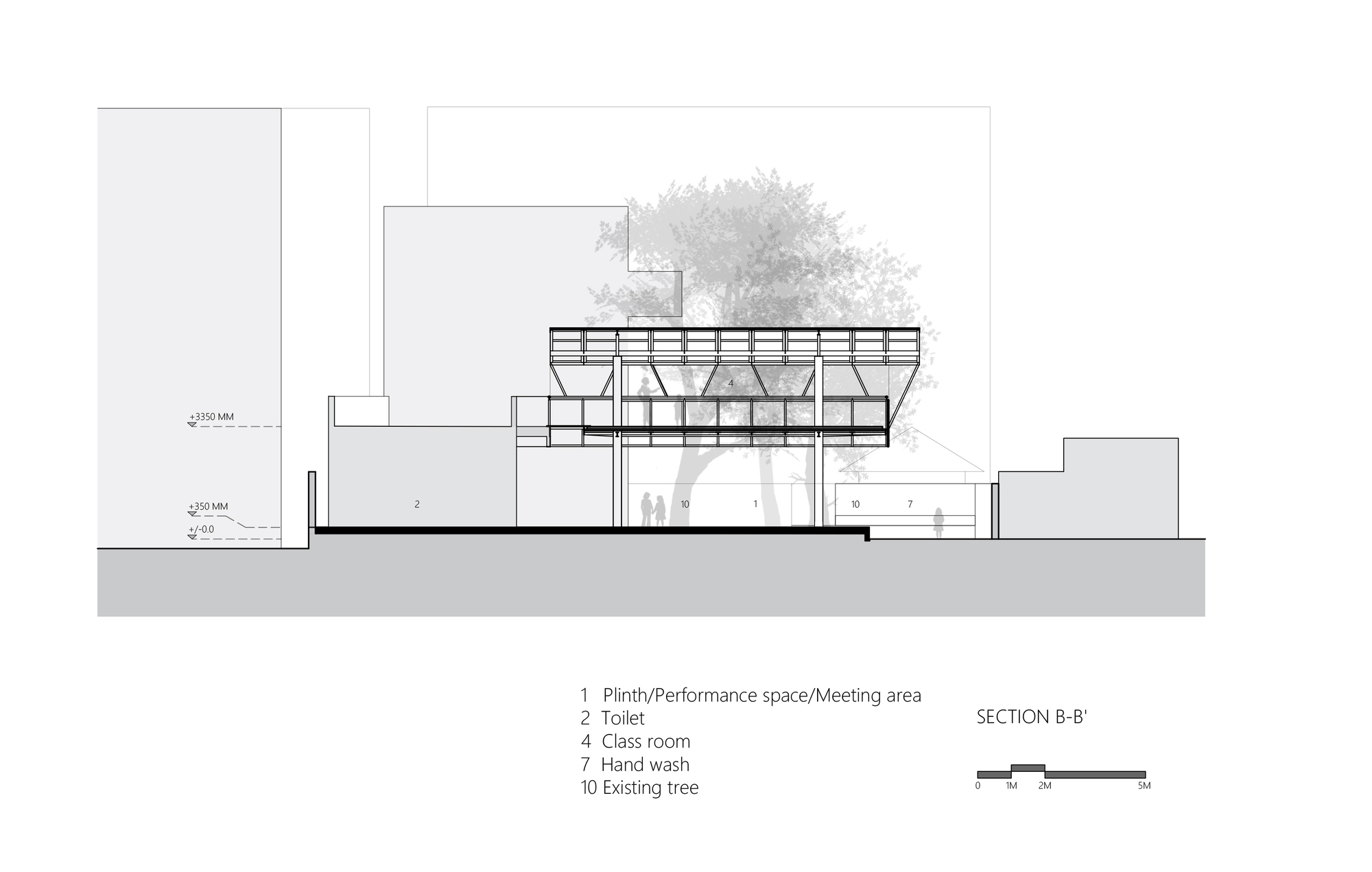 Mathew and Ghosh Architects 在班加罗尔贫民区小学打造树屋式多功能教室-9