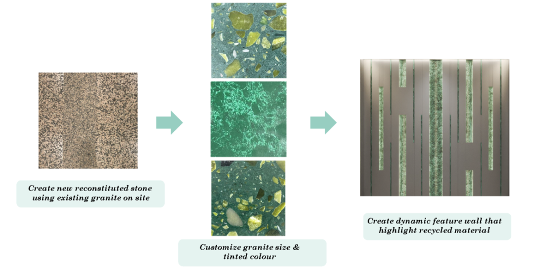恒生银行香港总行丨中国香港丨WoodsBagot（伍兹贝格）-34