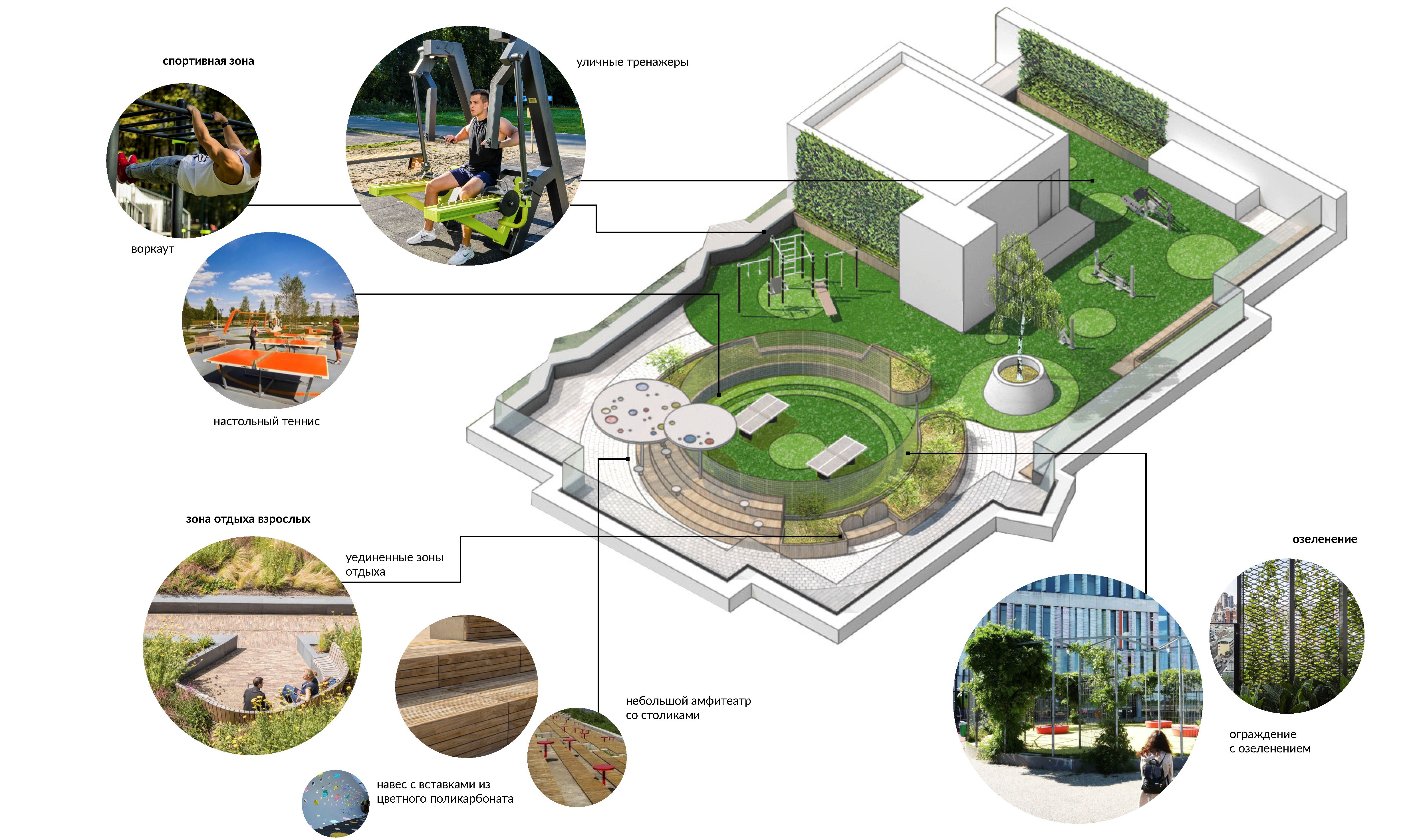 ЖК «НЬЮТОН» 小区景观设计丨俄罗斯奔萨-24