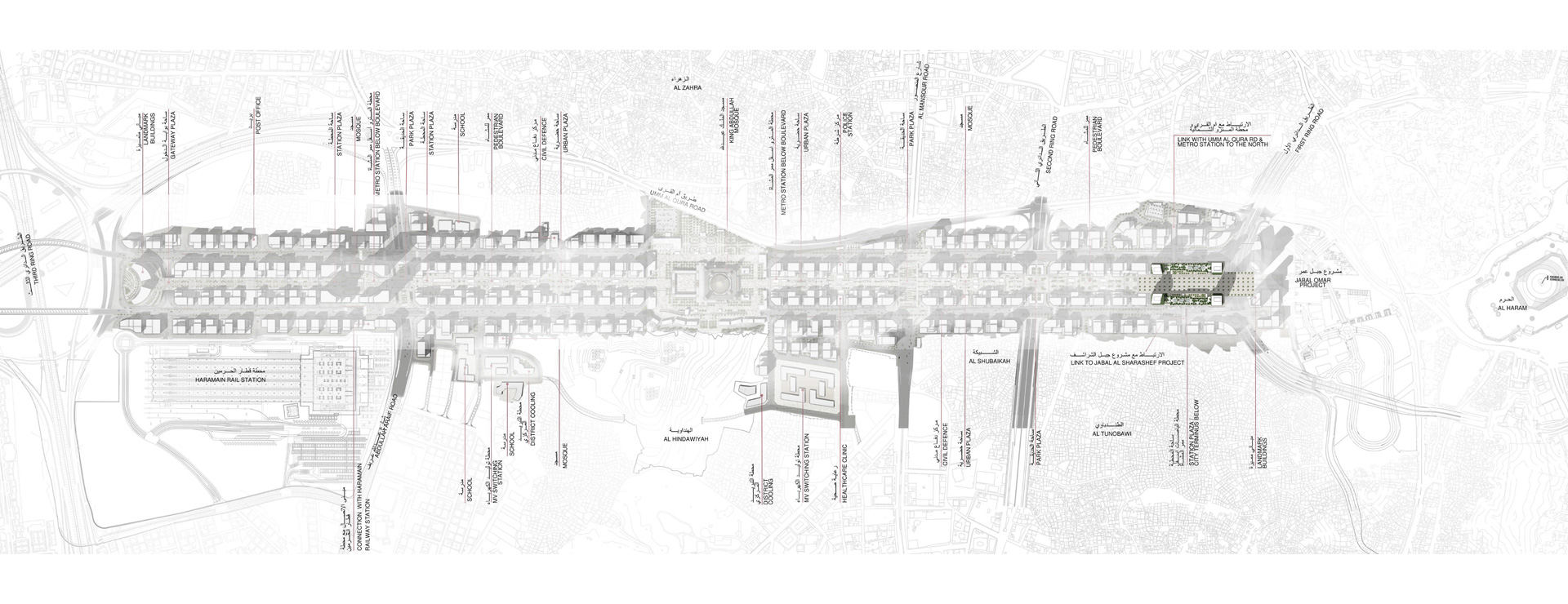 沙特麦加 KAAR 门户开发项目-11