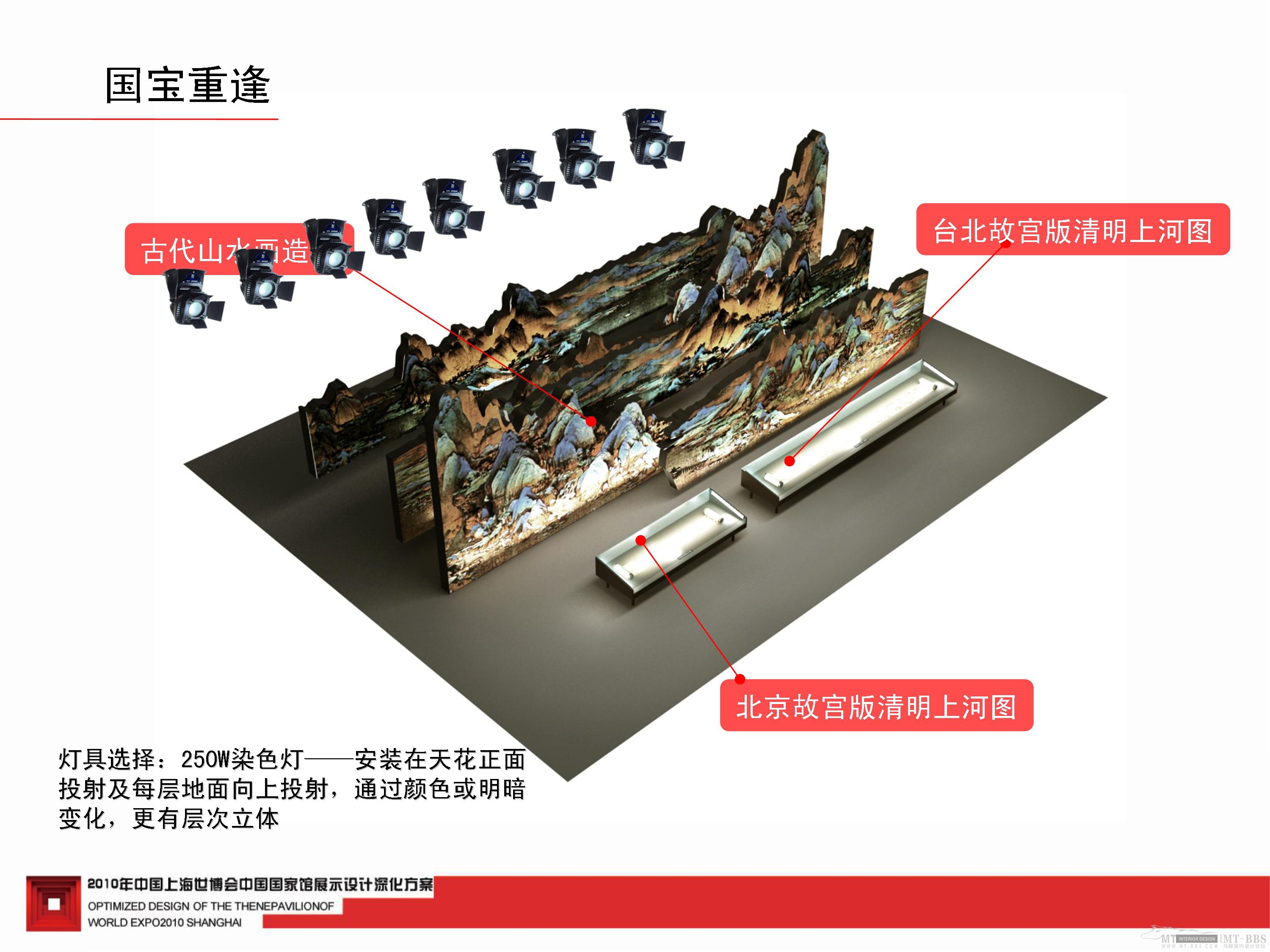 中国馆深化方案-5-4