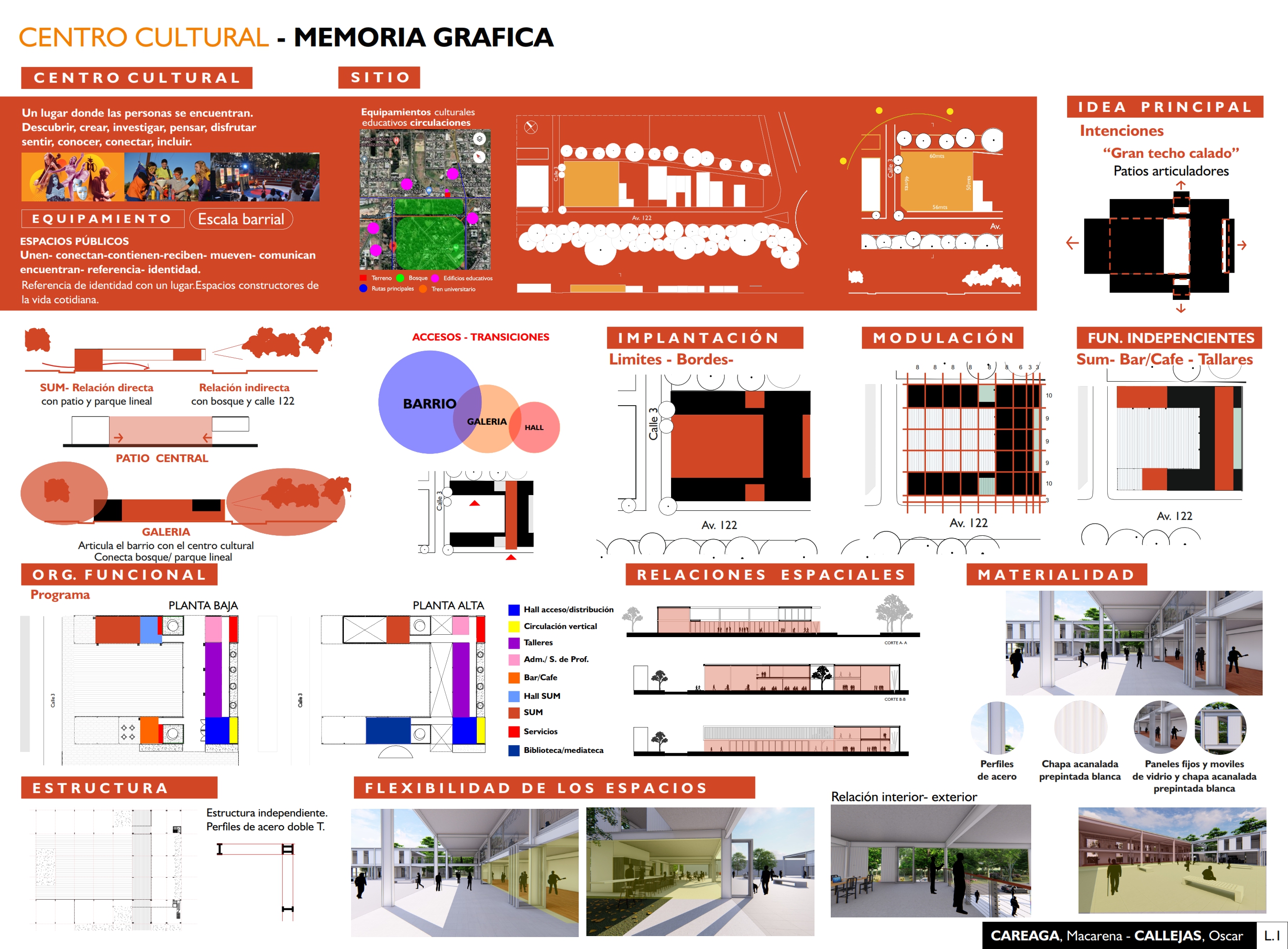 A2 - Centro Cultural de escala barrial-0