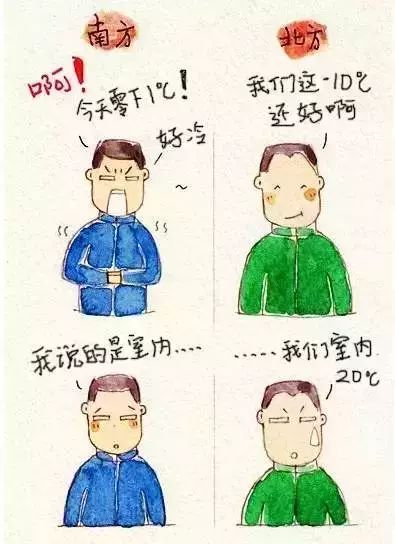 地暖安装全解析 | 选哪种？安在哪？-8